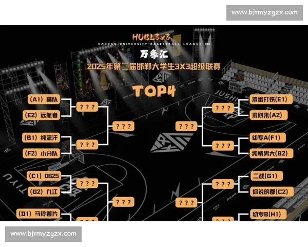 探索篮球比赛多样形式与竞技魅力的全面解析与分类指南